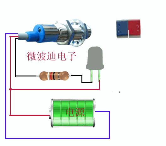 光電開關